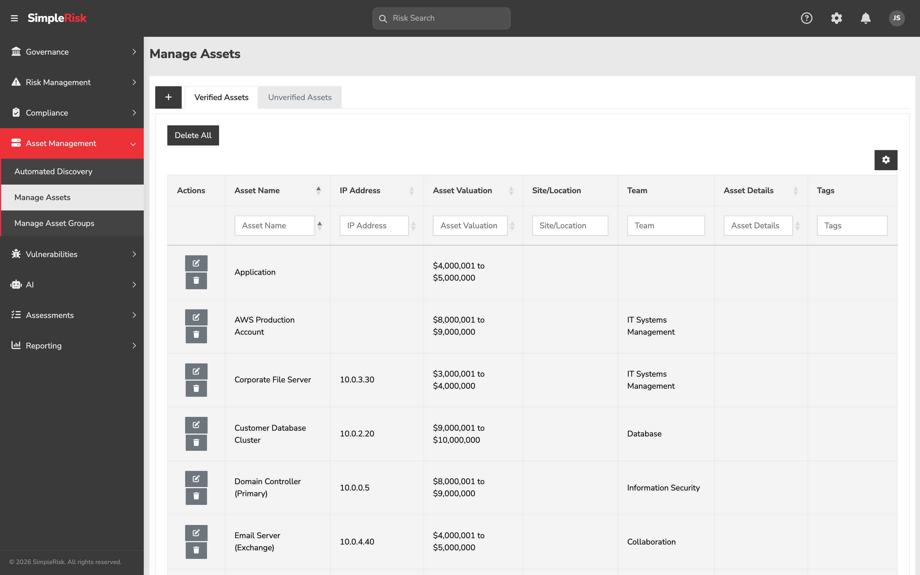 Manage Assets page on /assets/manage_assets.php with the Verified Assets and Unverified Assets tabs visible across the top, the Verified Assets tab active, and a list of asset rows showing Asset Name, IP Address, Asset Valuation, Site/Location, and Team columns
